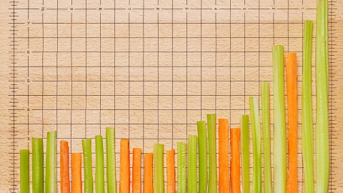 Incorporation of advanced analytics in a business model provides much required edge in a